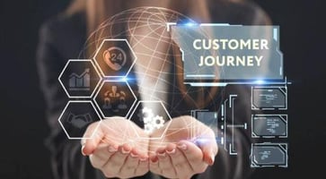 customer journey