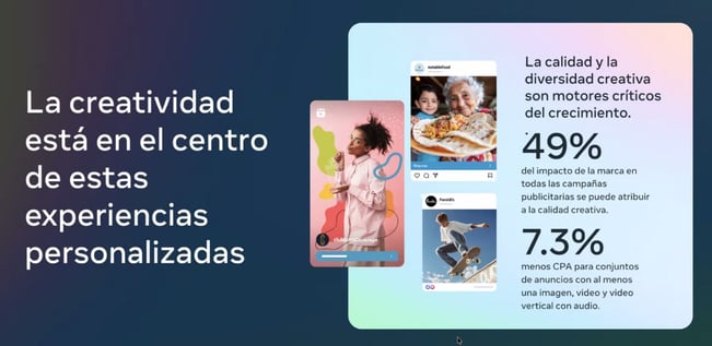 Lolo Menna | Creatividad y contenido