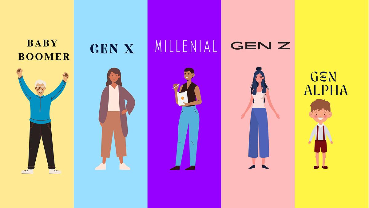 generaciones-marketing-digital
