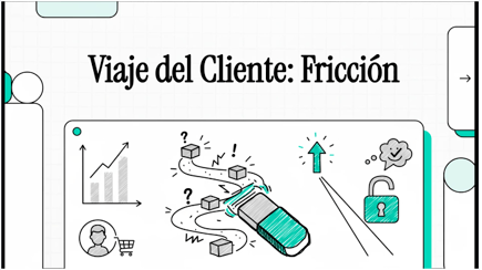 customer journey lolo menna